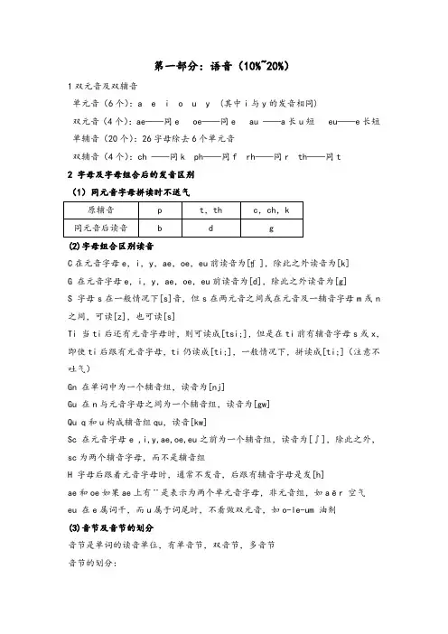 药用拉丁