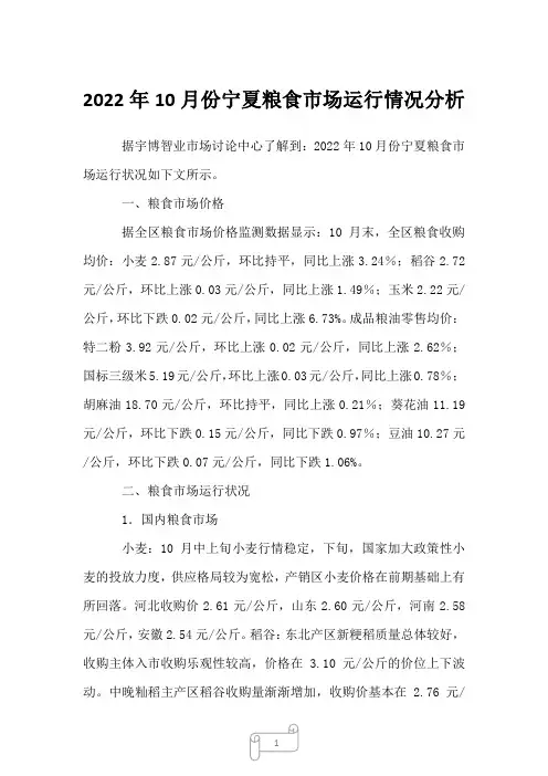 2022年10月份宁夏粮食市场运行情况分析