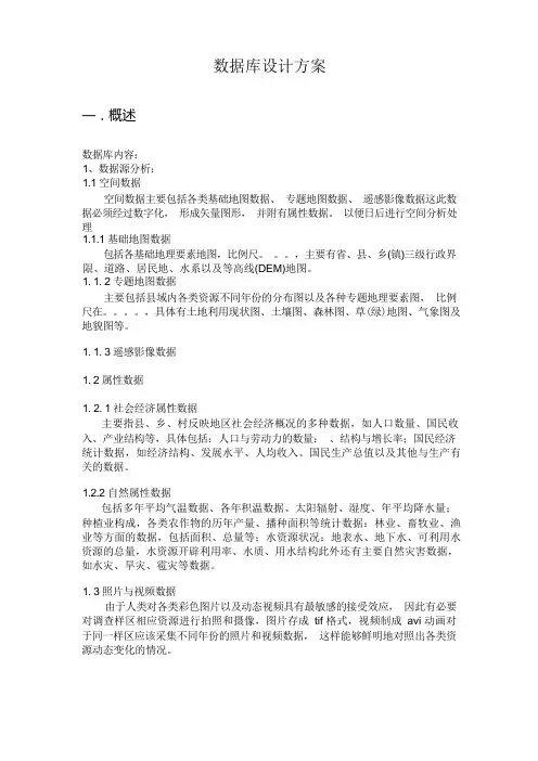 数据库设计方案