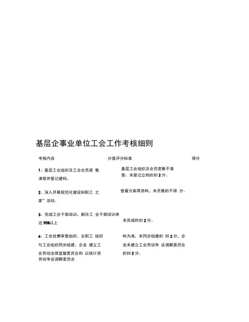 基层企事业单位工会工作考核细则(精)