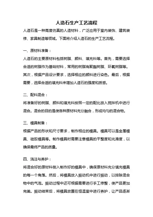 人造石生产工艺流程