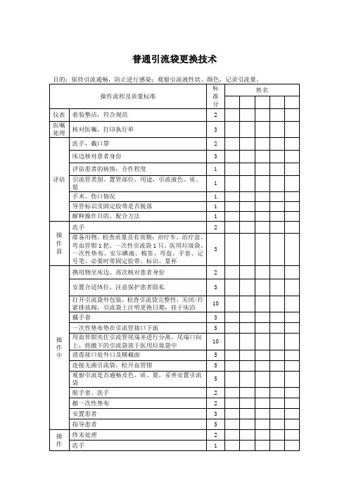普通引流袋更换技术评分标准