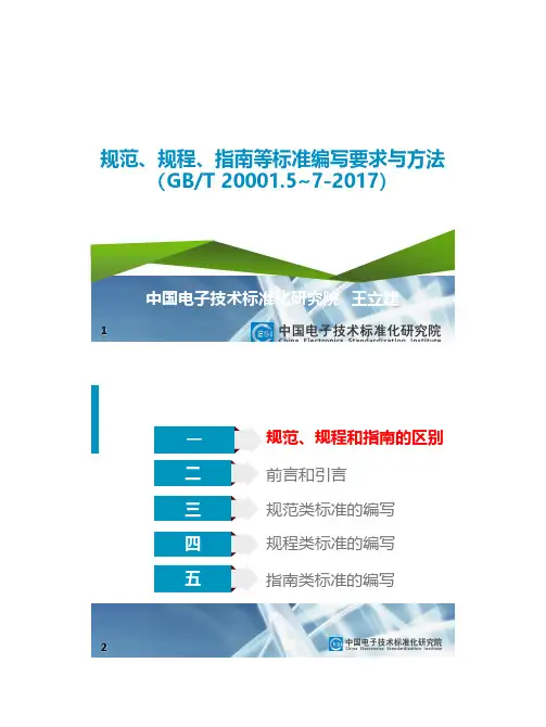 6.王立建-规范、规程、指南等标准编写要求与方法