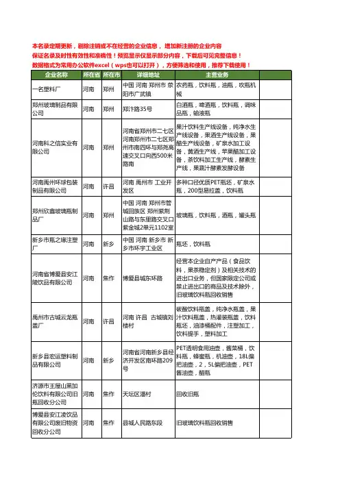 新版河南省饮料瓶工商企业公司商家名录名单联系方式大全28家