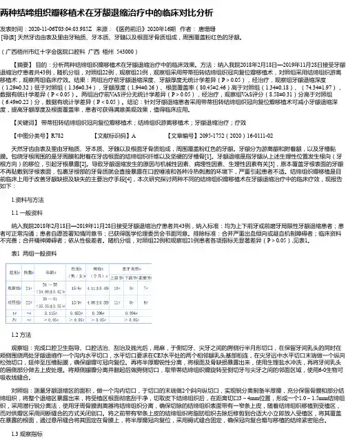 两种结缔组织瓣移植术在牙龈退缩治疗中的临床对比分析