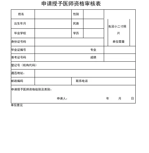 申请授予医师资格审核表