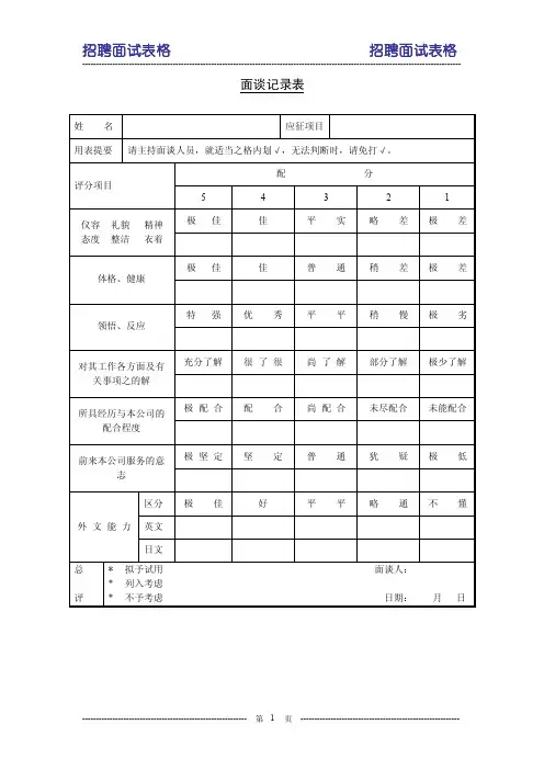 招聘面试表格---面谈记录表