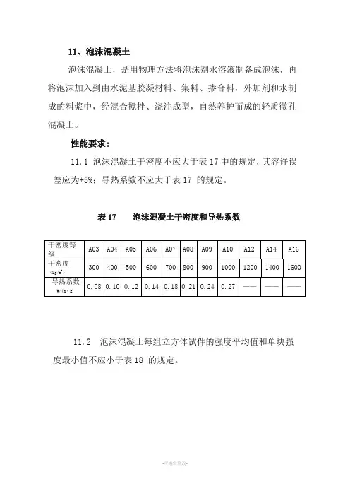 泡沫混凝土指标要求