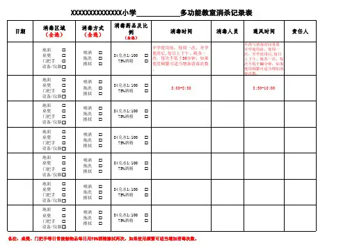 功能室-消毒通风记录表