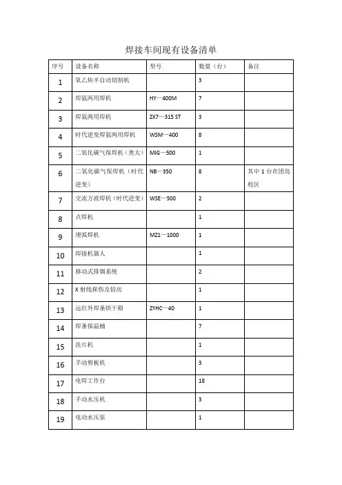焊接车间现有设备清单