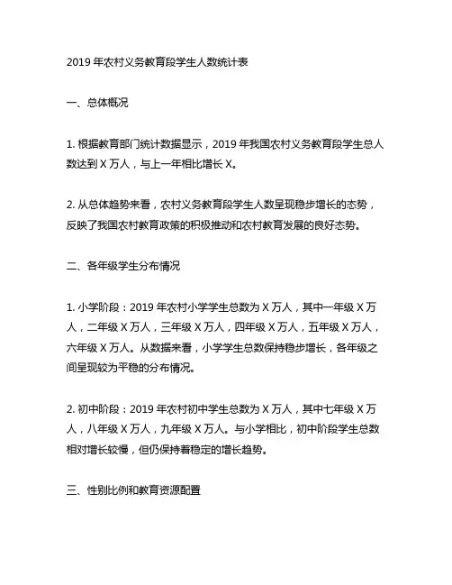 2019年农村义务教育段学生人数统计表