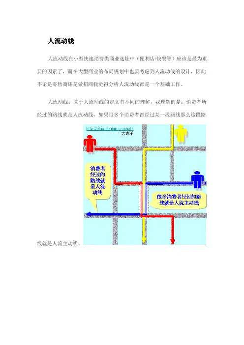 人流动线