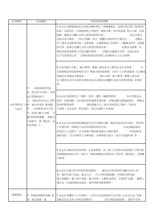 内控风险管理及防范措施