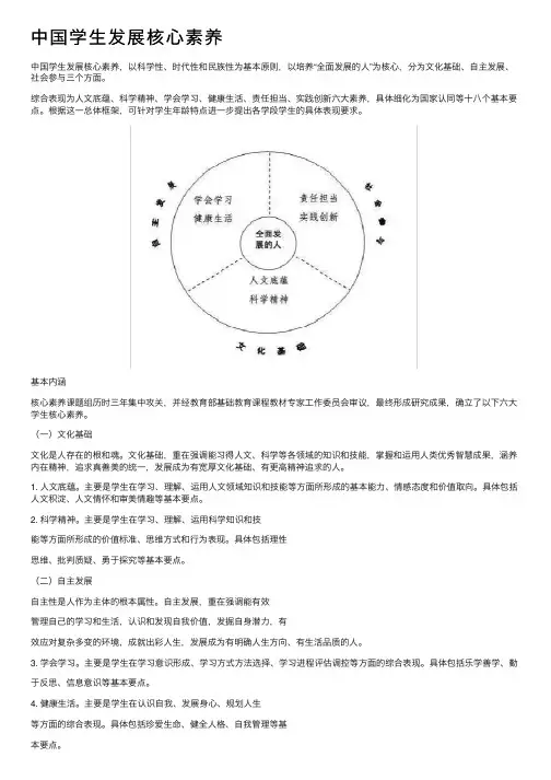 中国学生发展核心素养