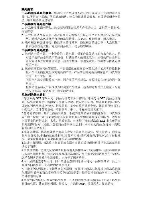 药店陈列标准