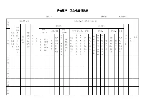 学校纪律、卫生检查记录表(小学部)