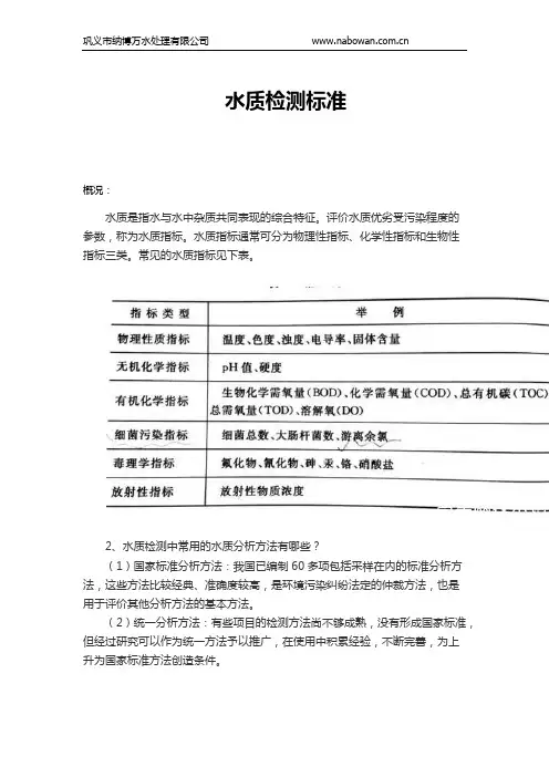 水质检测标准