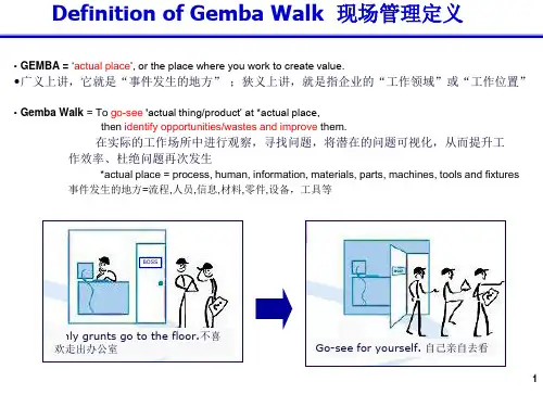 精选GembaWalk现场走动管理课件kvr