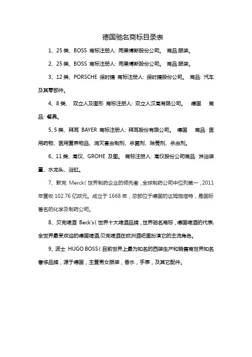 德国驰名商标目录表