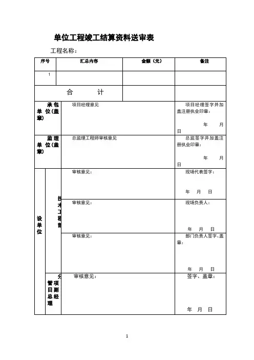 单位工程竣工结算审核汇总表