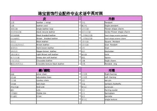 珠宝首饰行业配件专业术语中英对照