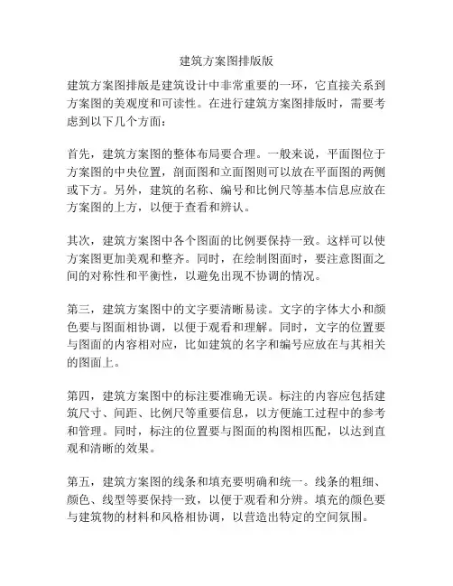 建筑方案图排版版