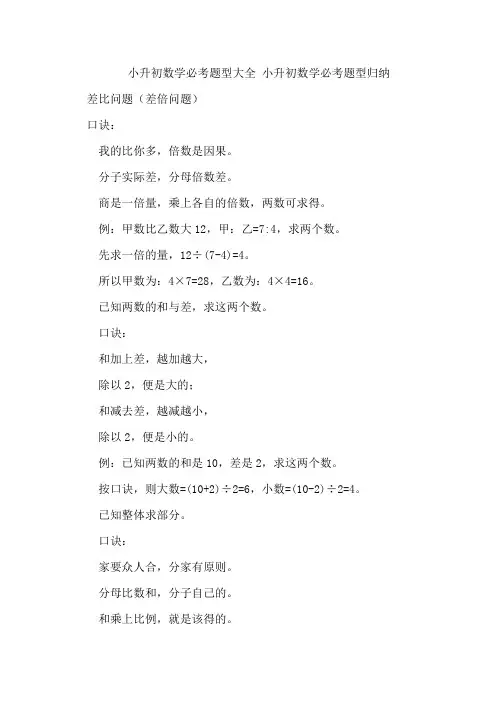 小升初数学必考题型大全 小升初数学必考题型归纳