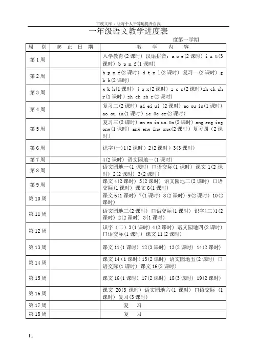 16年级上期语文教学进度表