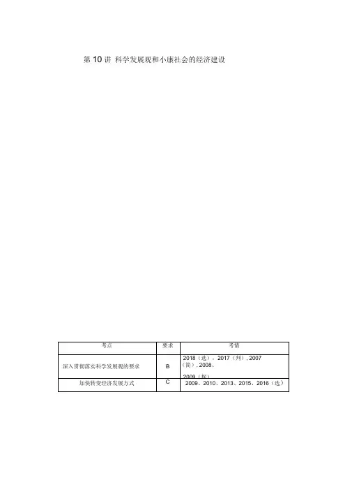 2019年江苏省小高考学业水平测试政治专题复习