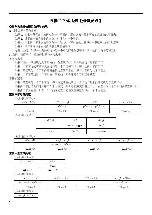 必修二立体几何典型例题(人教版) (1)