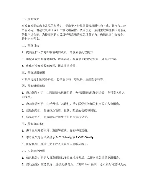 呼吸衰竭应急演练预案
