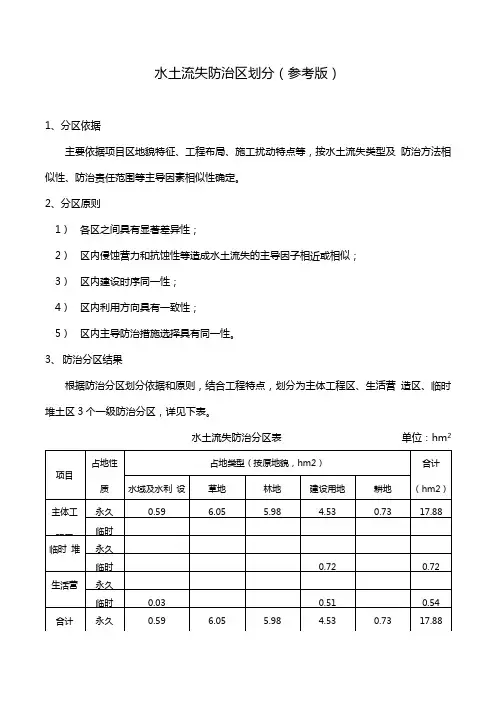水土流失防治区划分(参考版)