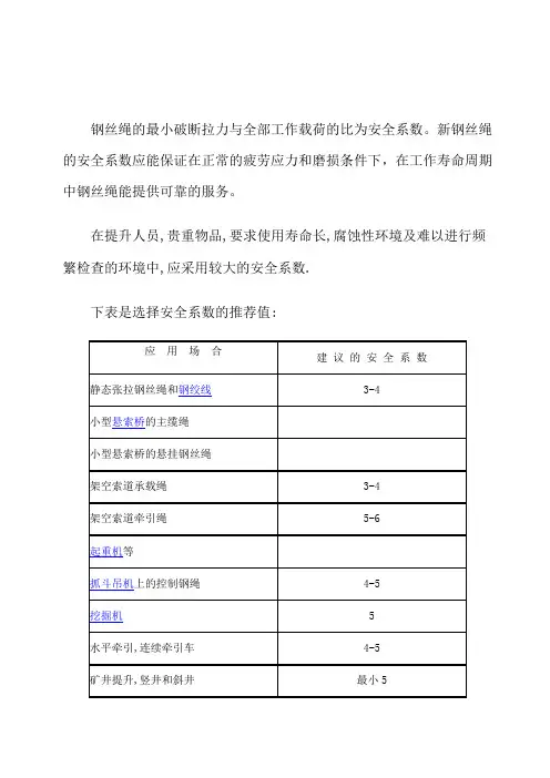钢丝绳的安全系数计算