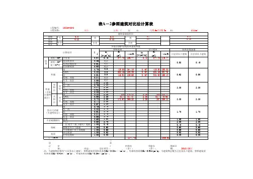 建筑节能表格