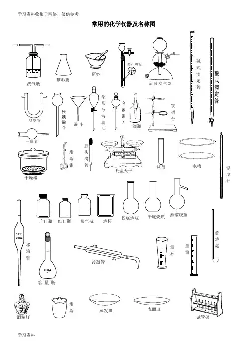 常用的化学仪器及名称图(整理)60539