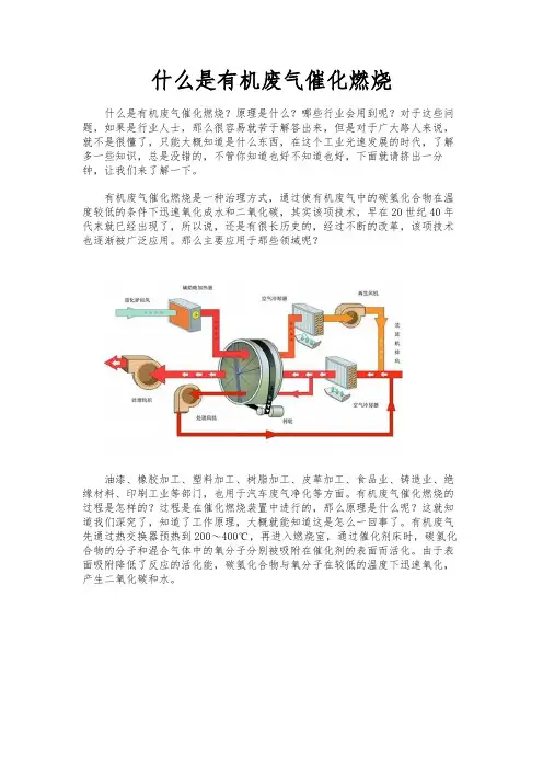什么是有机废气催化燃烧