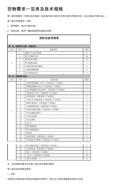 货物需求一览表及技术规格