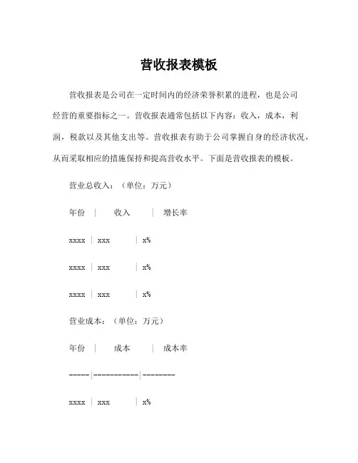 营收报表模板
