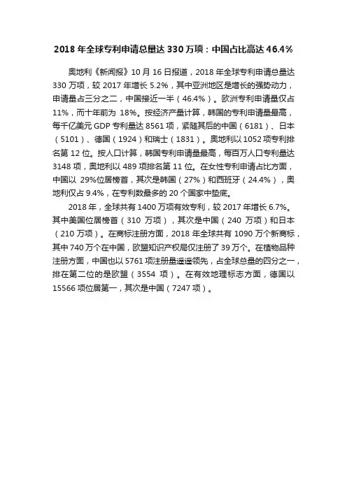 2018年全球专利申请总量达330万项：中国占比高达46.4%