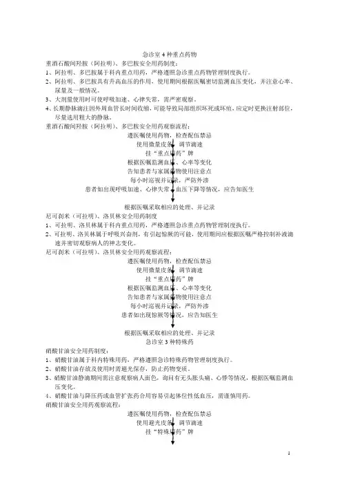 急诊药物不良反应及观察要点