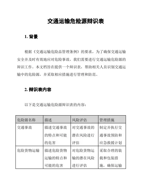 交通运输危险源辩识表