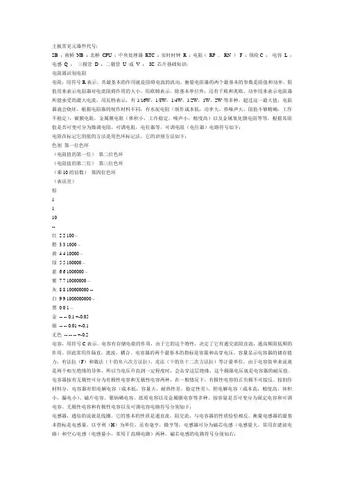 主板常见元器件代号