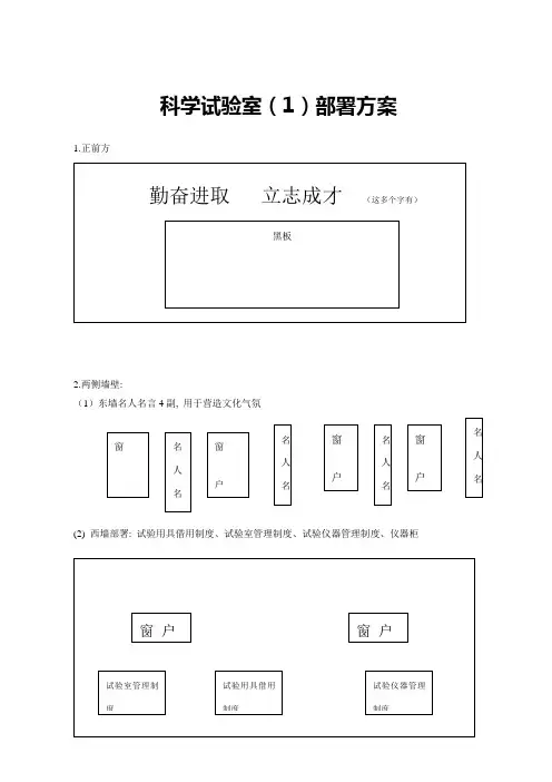 科学实验室教室布置专项方案