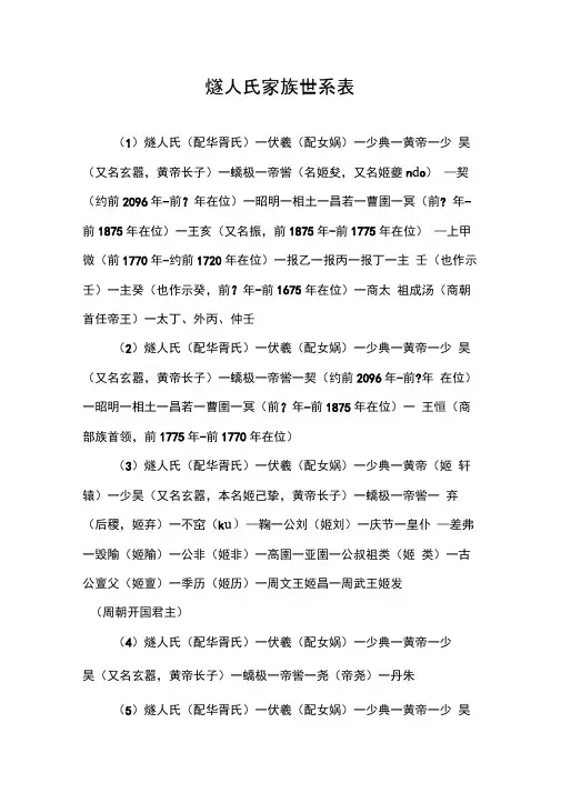 燧人氏家族世系表