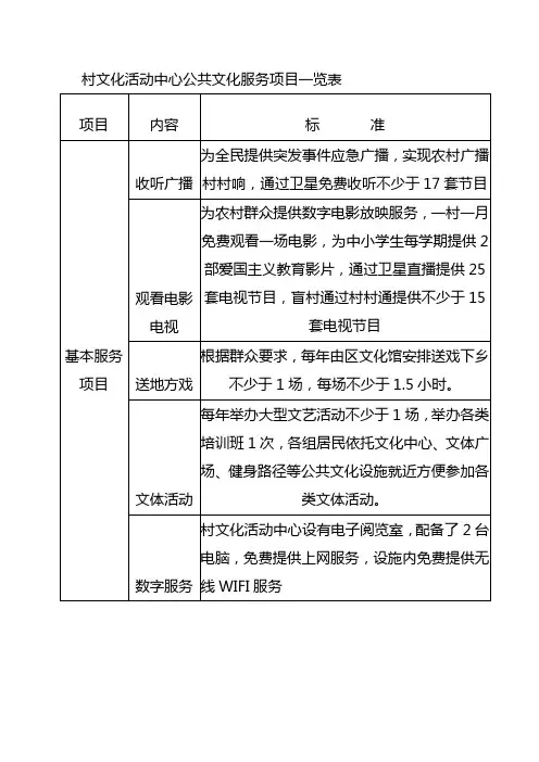 村文化活动中心公共文化服务项目一览表