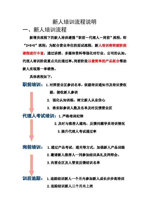 新流程新人培训流程说明