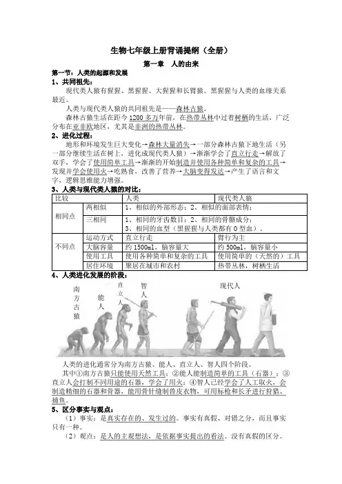 鲁教版—生物七年级上册背诵提纲