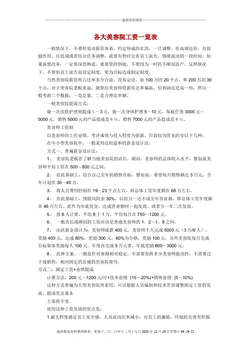 美容院工资一览表