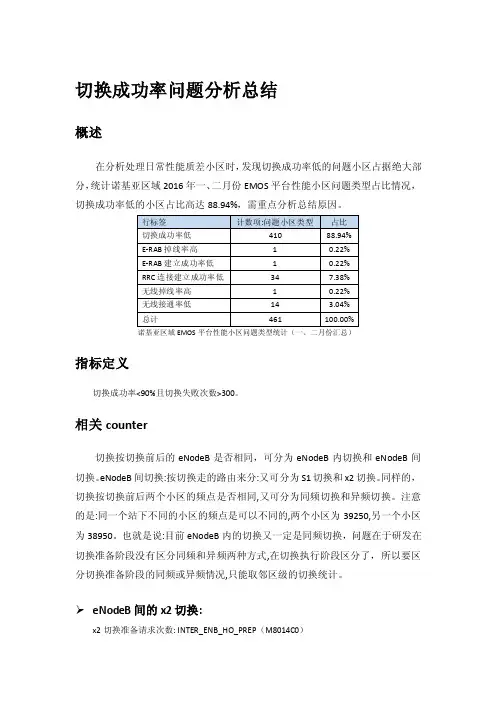 切换成功率问题分析总结