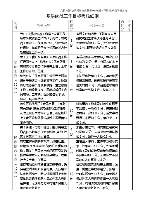 基层统战工作目标考核细则.doc
